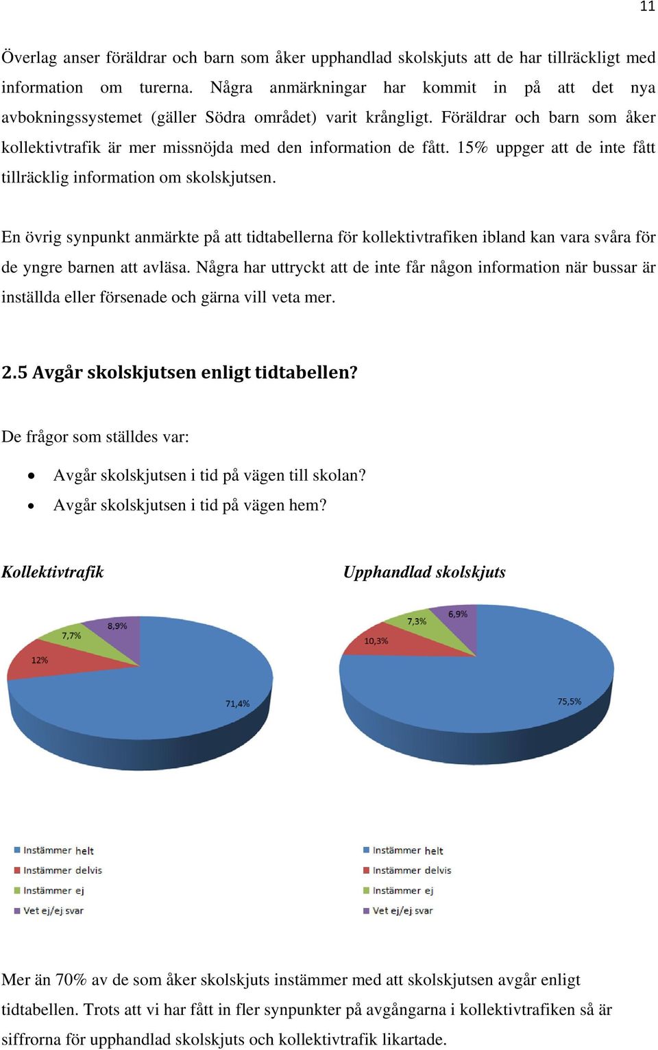 15% uppger att de inte fått tillräcklig information om skolskjutsen. En övrig synpunkt anmärkte på att tidtabellerna för kollektivtrafiken ibland kan vara svåra för de yngre barnen att avläsa.