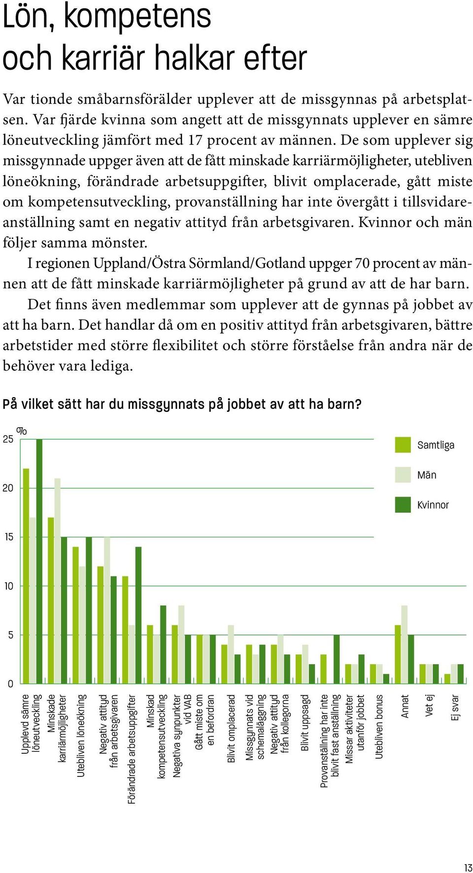 De som upplever sig missgynnade uppger även att de fått minskade karriärmöjligheter, utebliven löneökning, förändrade arbetsuppgifter, blivit omplacerade, gått miste om kompetensutveckling,