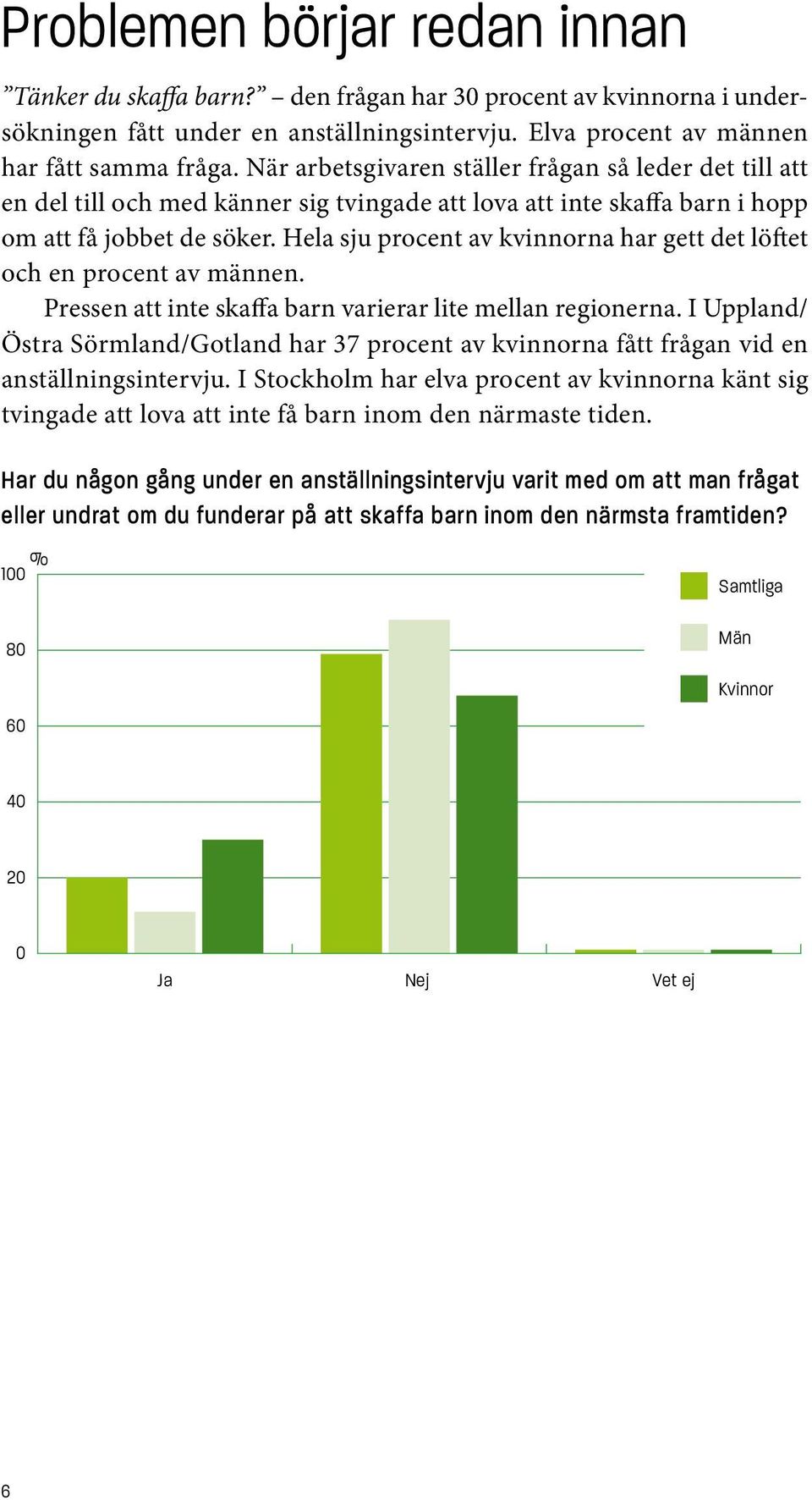 Hela sju procent av kvinnorna har gett det löftet och en procent av männen. Pressen att inte skaffa barn varierar lite mellan regionerna.