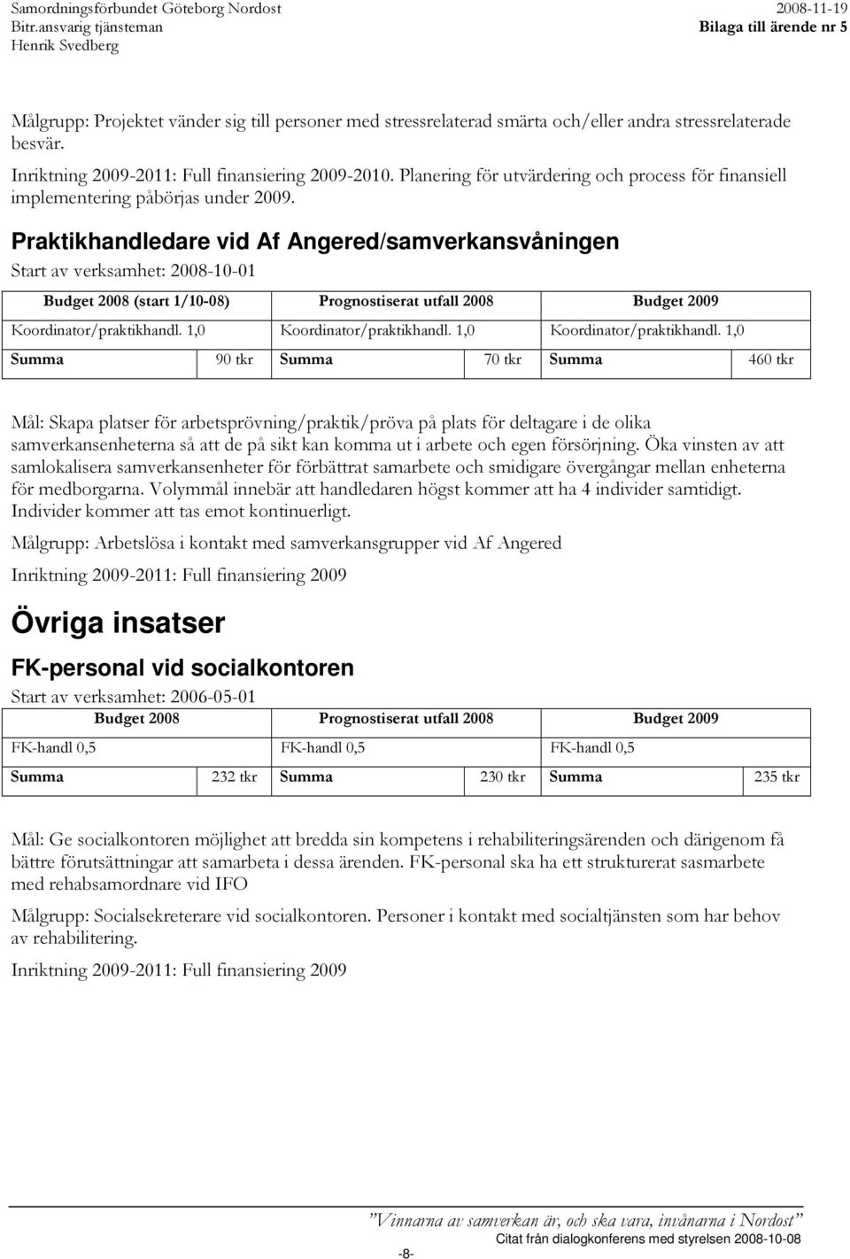 Praktikhandledare vid Af Angered/samverkansvåningen Start av verksamhet: 2008-10-01 Budget 2008 (start 1/10-08) Prognostiserat utfall 2008 Budget 2009 Koordinator/praktikhandl.