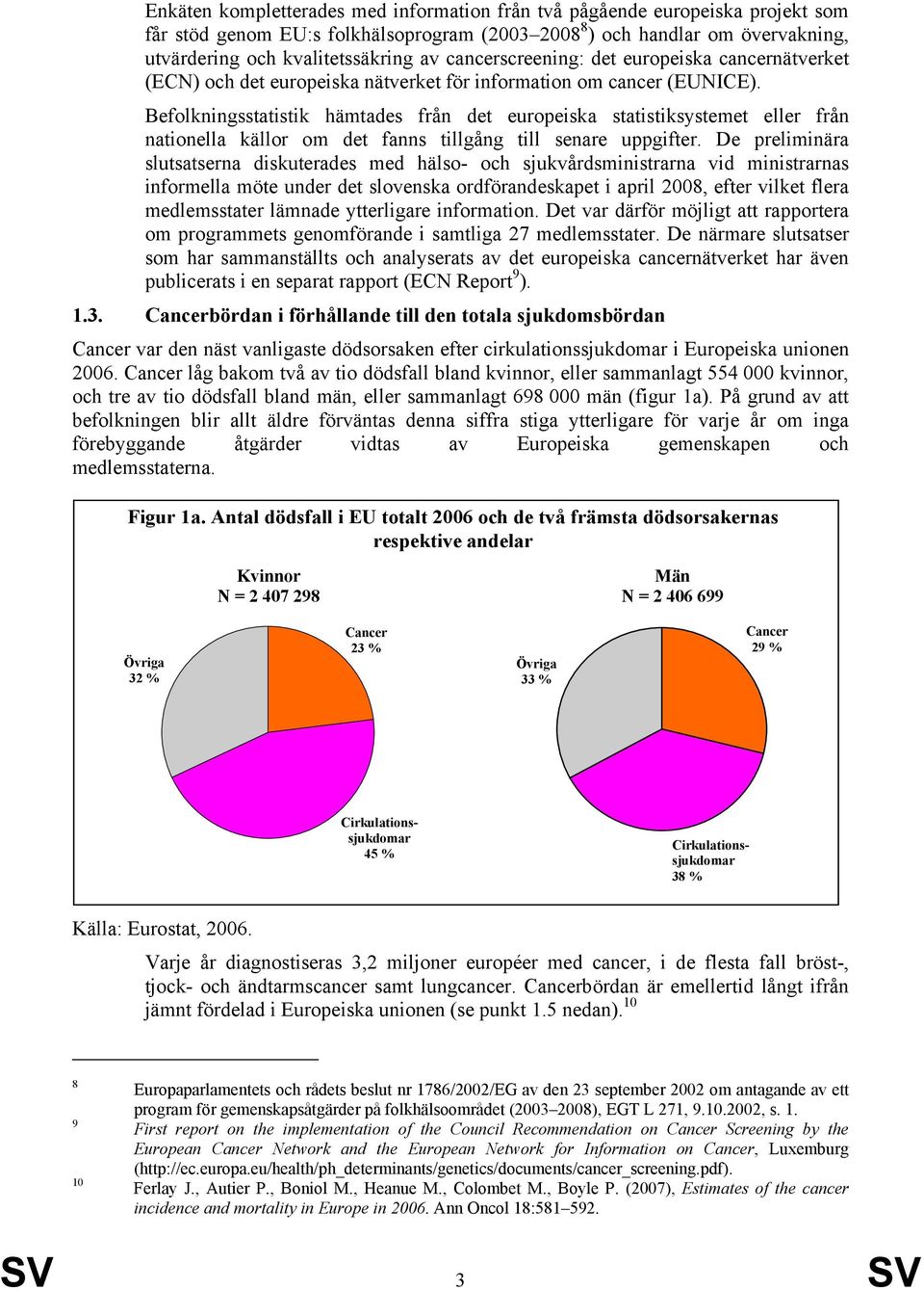 Befolkningsstatistik hämtades från det europeiska statistiksystemet eller från nationella källor om det fanns tillgång till senare uppgifter.