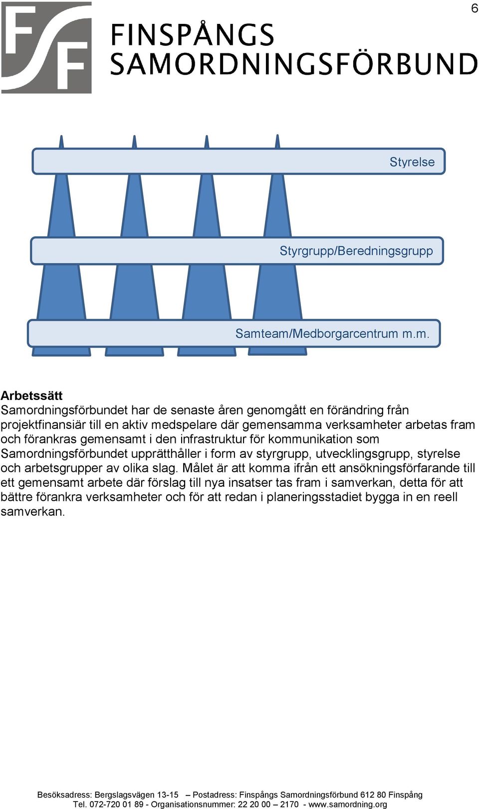 gemensamma verksamheter arbetas fram och förankras gemensamt i den infrastruktur för kommunikation som Samordningsförbundet upprätthåller i form av styrgrupp,