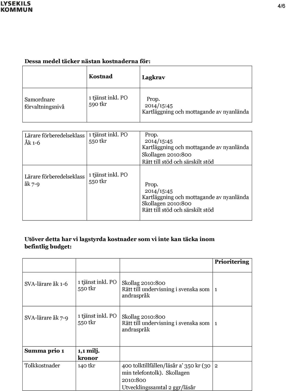 2014/15:45 Kartläggning och mottagande av nyanlända Skollagen 2010:800 Rätt till stöd och särskilt stöd Prop.