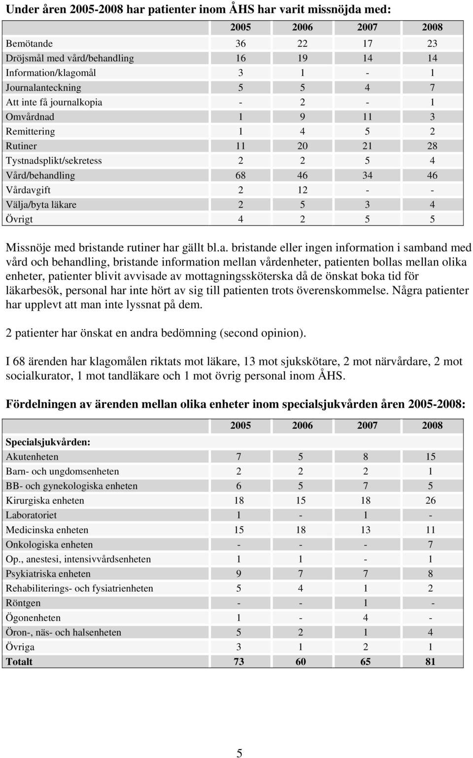 Missnöje med bristan