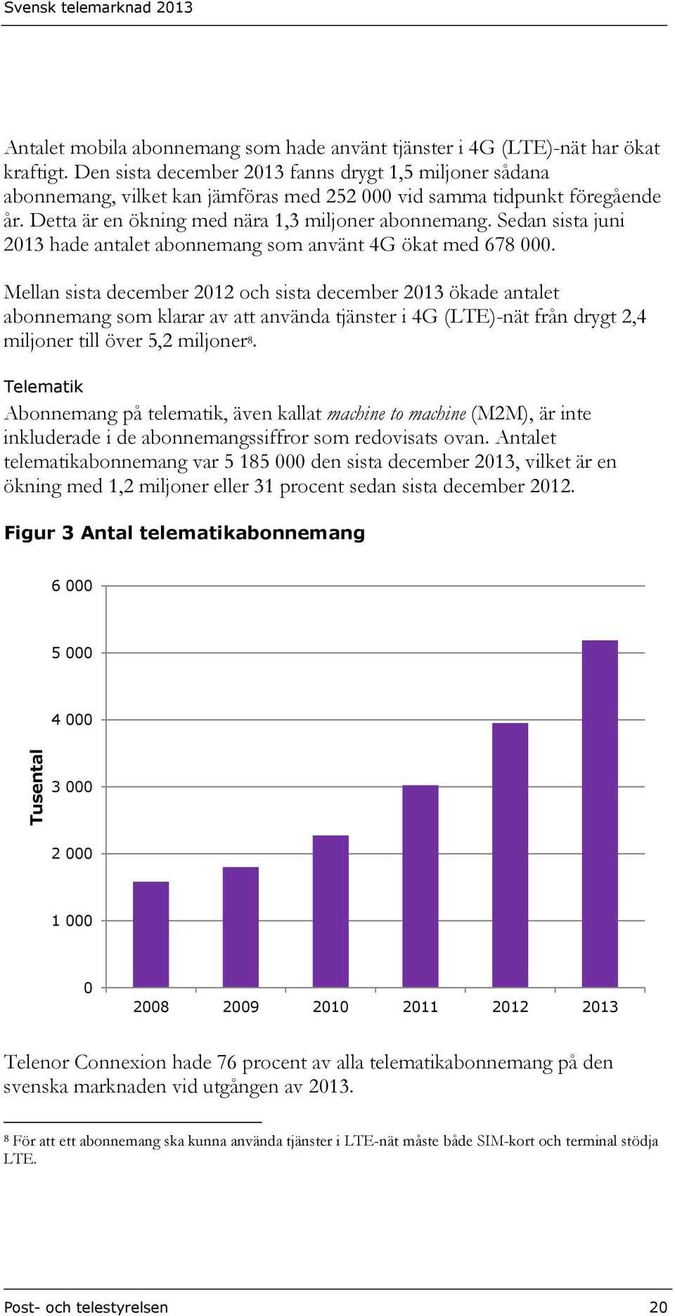 Sedan sista juni 2013 hade antalet abonnemang som använt 4G ökat med 678 000.