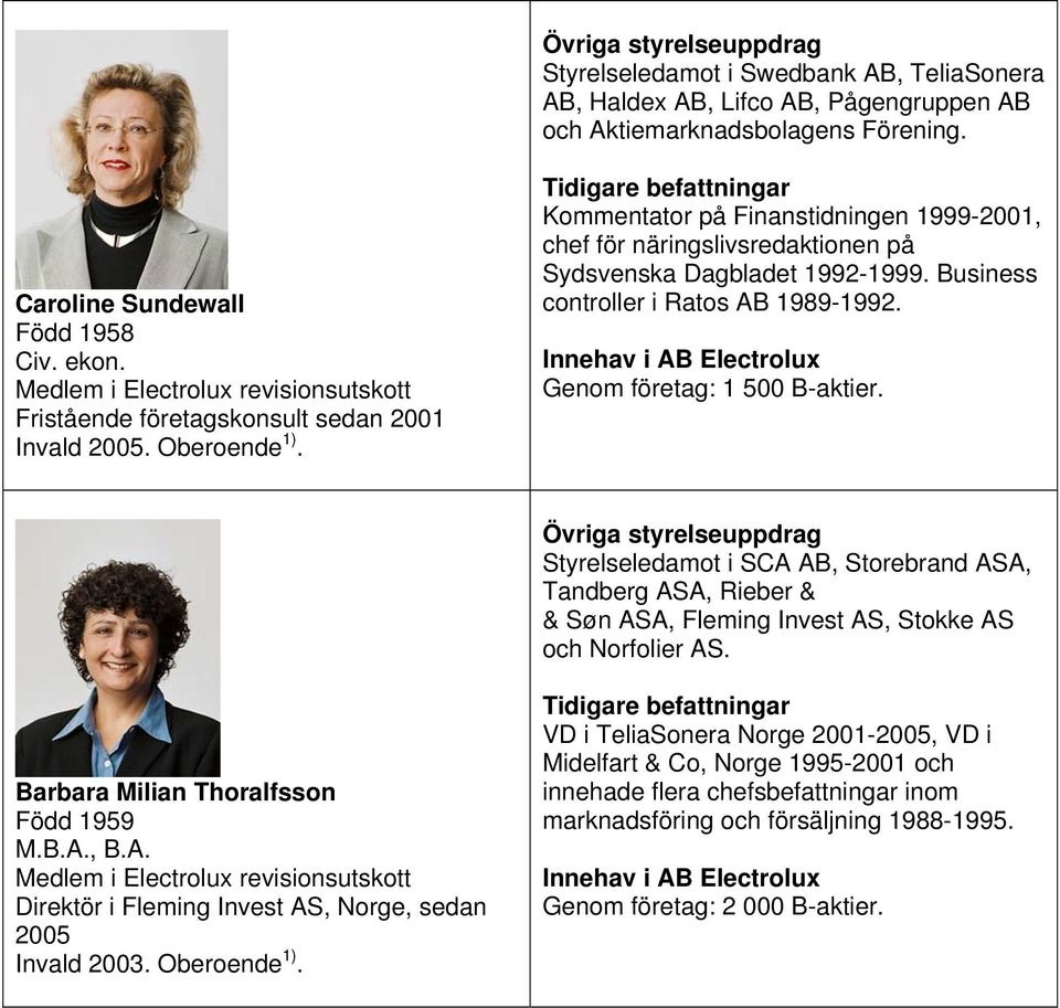 Business controller i Ratos AB 1989-1992. Genom företag: 1 500 B-aktier. Styrelseledamot i SCA AB, Storebrand ASA, Tandberg ASA, Rieber & & Søn ASA, Fleming Invest AS, Stokke AS och Norfolier AS.