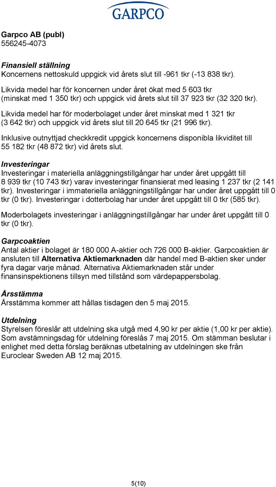 Likvida medel har för moderbolaget under året minskat med 1 321 tkr (3 642 tkr) och uppgick vid årets slut till 20 645 tkr (21 996 tkr).