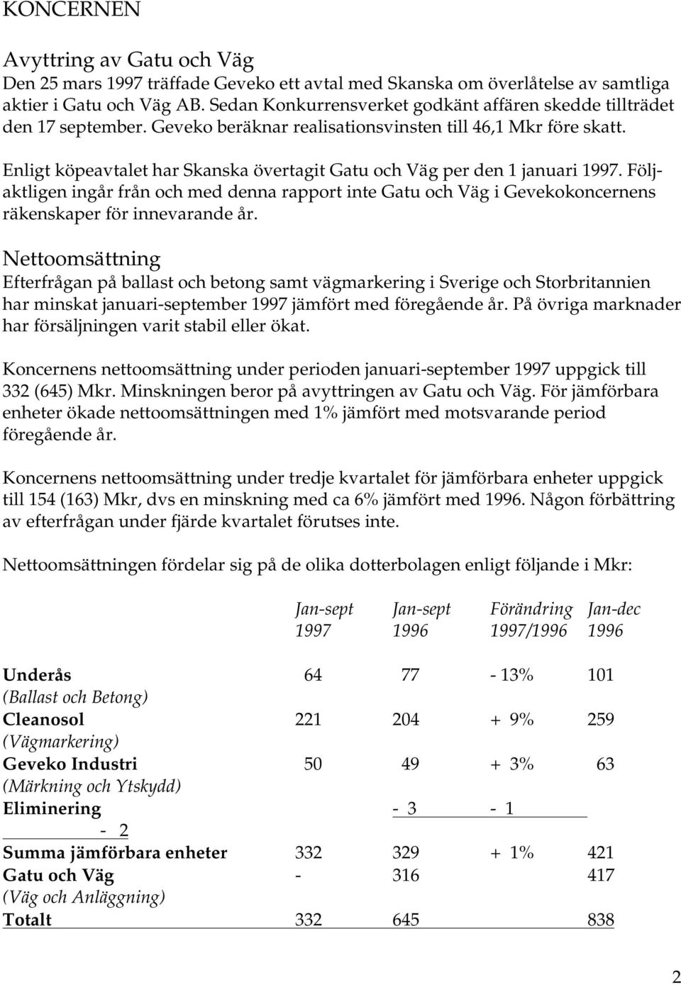 Enligt köpeavtalet har Skanska övertagit Gatu och Väg per den 1 januari 1997. Följaktligen ingår från och med denna rapport inte Gatu och Väg i Gevekokoncernens räkenskaper för innevarande år.
