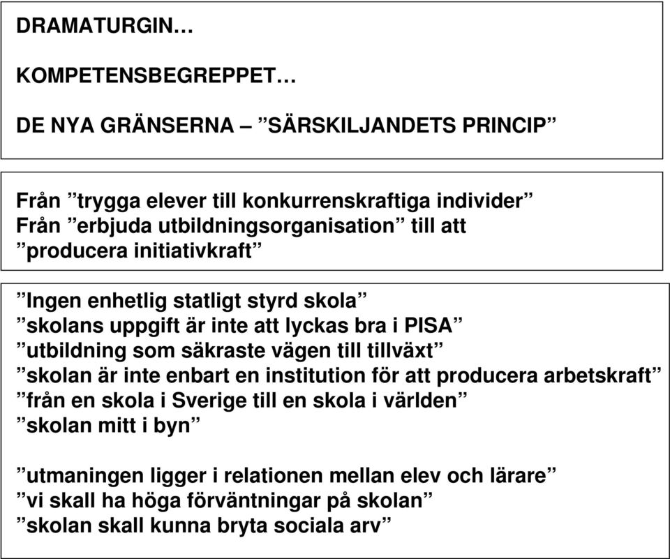 utbildning som säkraste vägen till tillväxt skolan är inte enbart en institution för att producera arbetskraft från en skola i Sverige till en