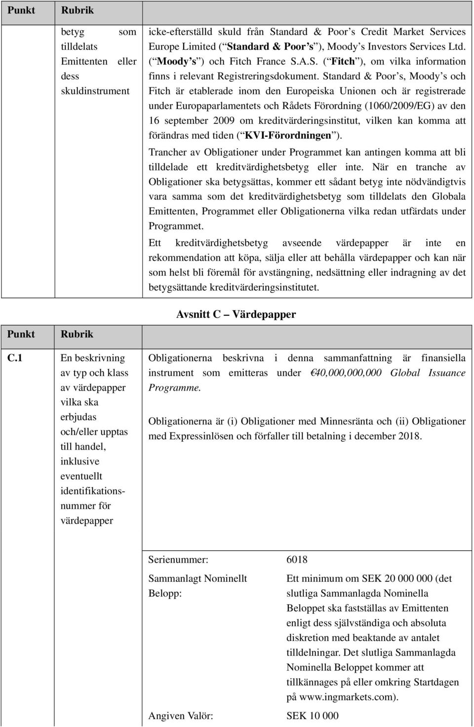 Standard & Poor s, Moody s och Fitch är etablerade inom den Europeiska Unionen och är registrerade under Europaparlamentets och Rådets Förordning (1060/2009/EG) av den 16 september 2009 om