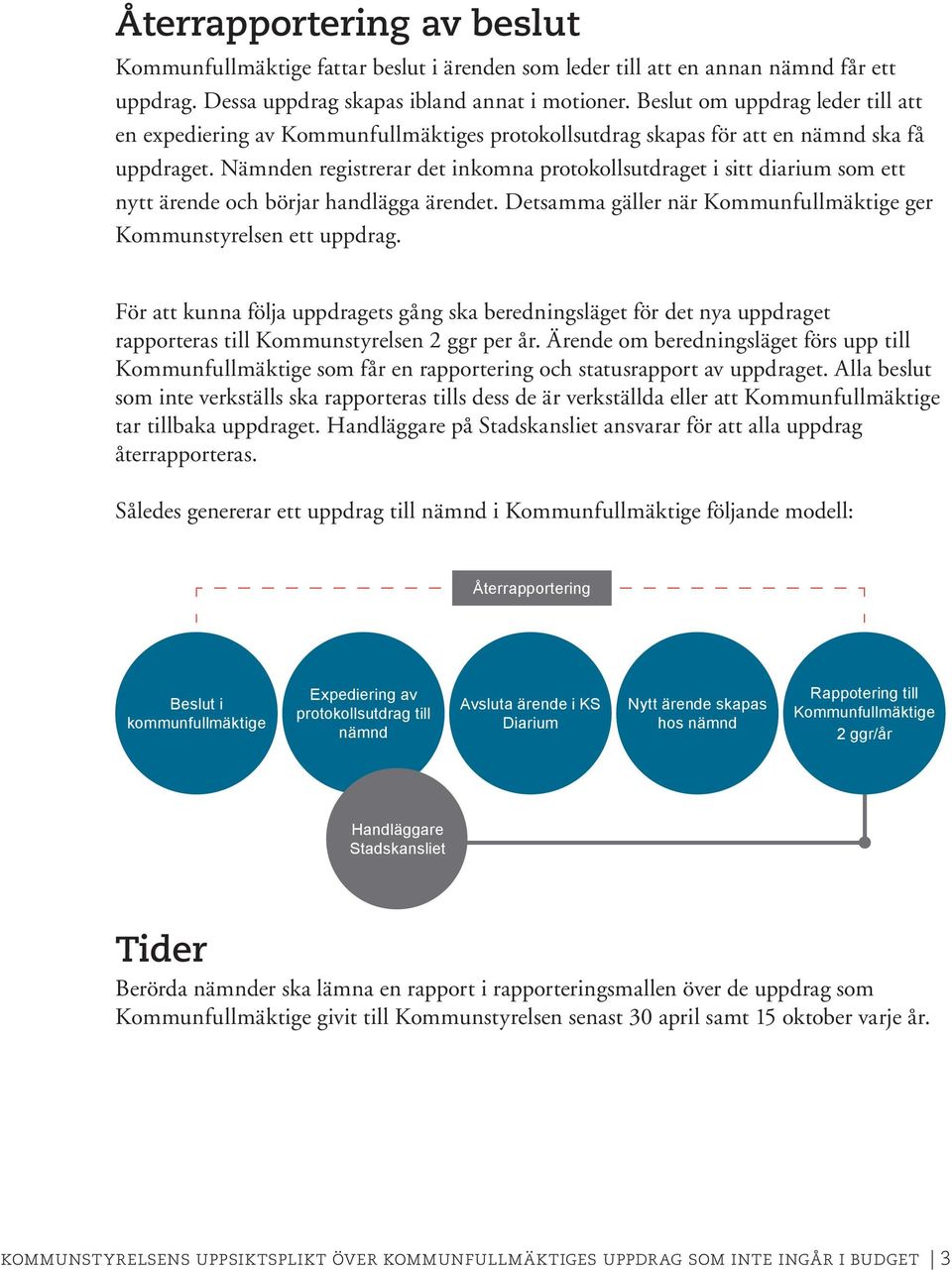 Nämnden registrerar det inkomna protokollsutdraget i sitt diarium som ett nytt ärende och börjar handlägga ärendet. Detsamma gäller när Kommunfullmäktige ger Kommunstyrelsen ett uppdrag.