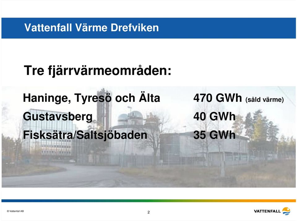 och Älta Gustavsberg