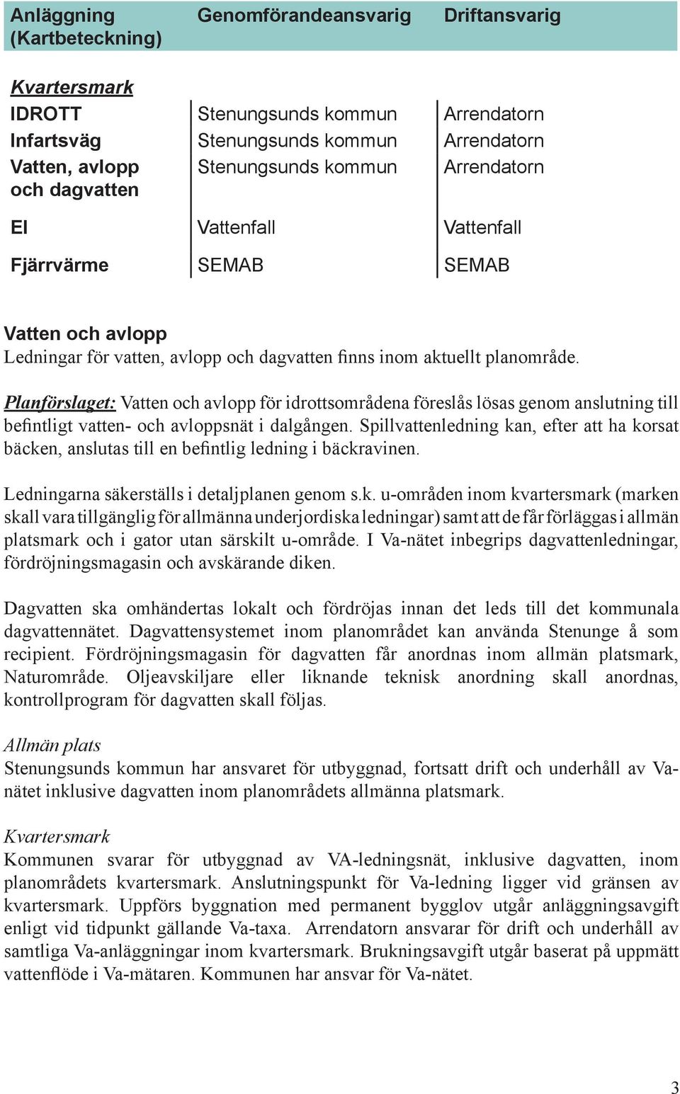 Planförslaget: Vatten och avlopp för idrottsområdena föreslås lösas genom anslutning till befintligt vatten- och avloppsnät i dalgången.