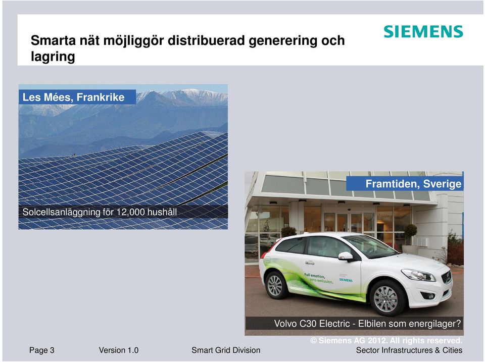 Sverige Solcellsanläggning för 12,000 hushåll