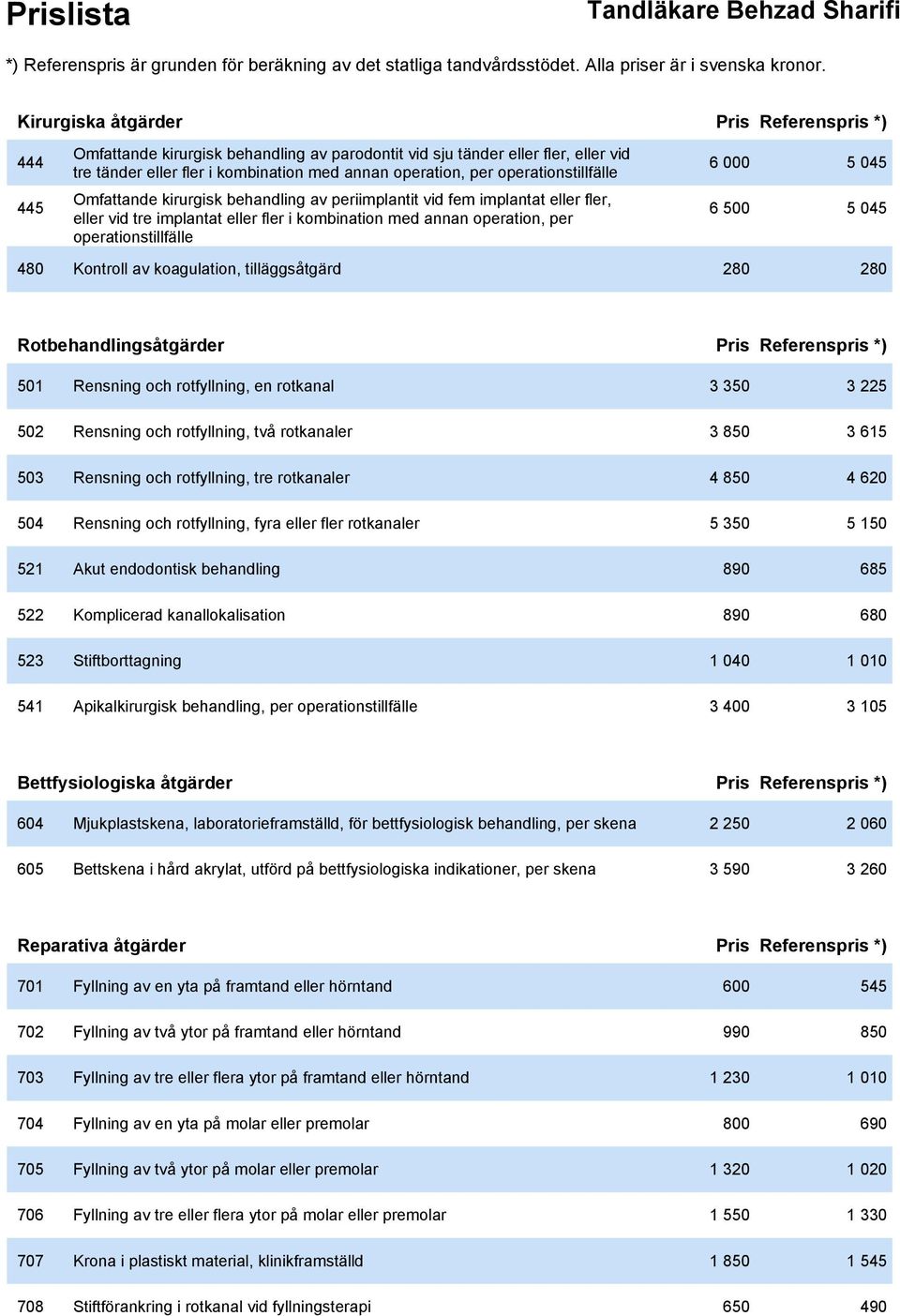 operationstillfälle 6 500 5 045 480 Kontroll av koagulation, tilläggsåtgärd 280 280 Rotbehandlingsåtgärder Pris Referenspris *) 501 Rensning och rotfyllning, en rotkanal 3 350 3 225 502 Rensning och