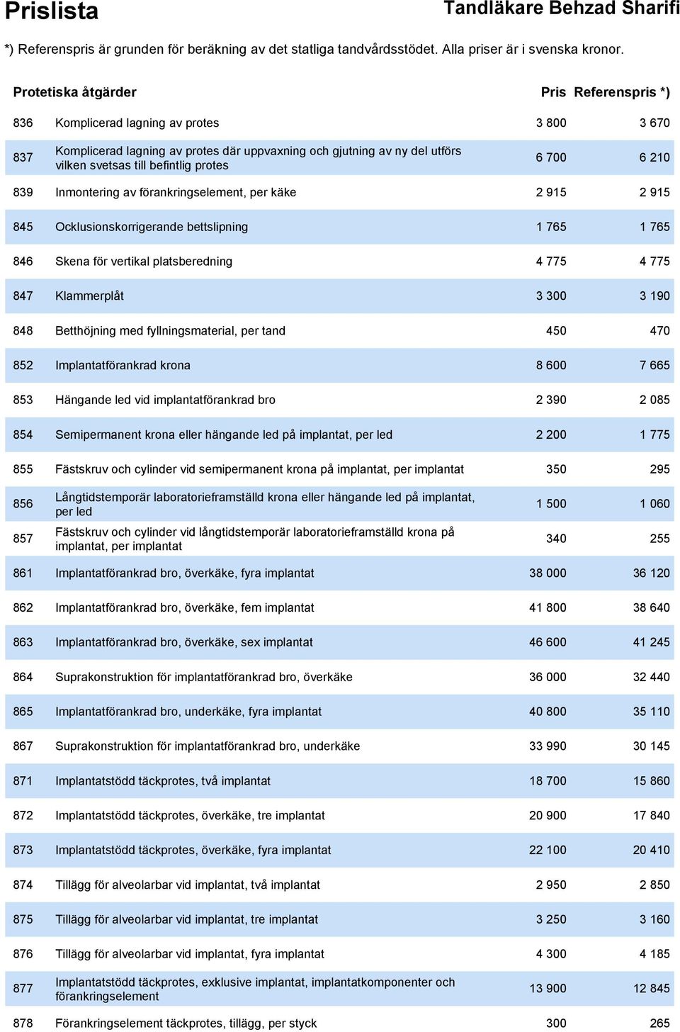 300 3 190 848 Betthöjning med fyllningsmaterial, per tand 450 470 852 Implantatförankrad krona 8 600 7 665 853 Hängande led vid implantatförankrad bro 2 390 2 085 854 Semipermanent krona eller