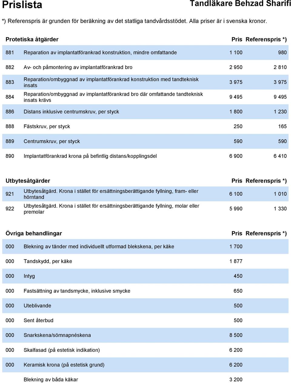 Distans inklusive centrumskruv, per styck 1 800 1 230 888 Fästskruv, per styck 250 165 889 Centrumskruv, per styck 590 590 890 Implantatförankrad krona på befintlig distans/kopplingsdel 6 900 6 410