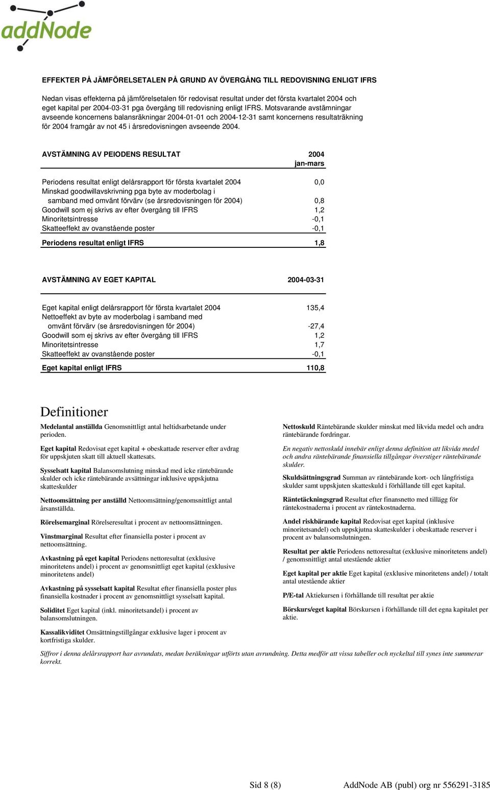 Motsvarande avstämningar avseende koncernens balansräkningar 2004-01-01 och 2004-12-31 samt koncernens resultaträkning för 2004 framgår av not 45 i årsredovisningen avseende 2004.