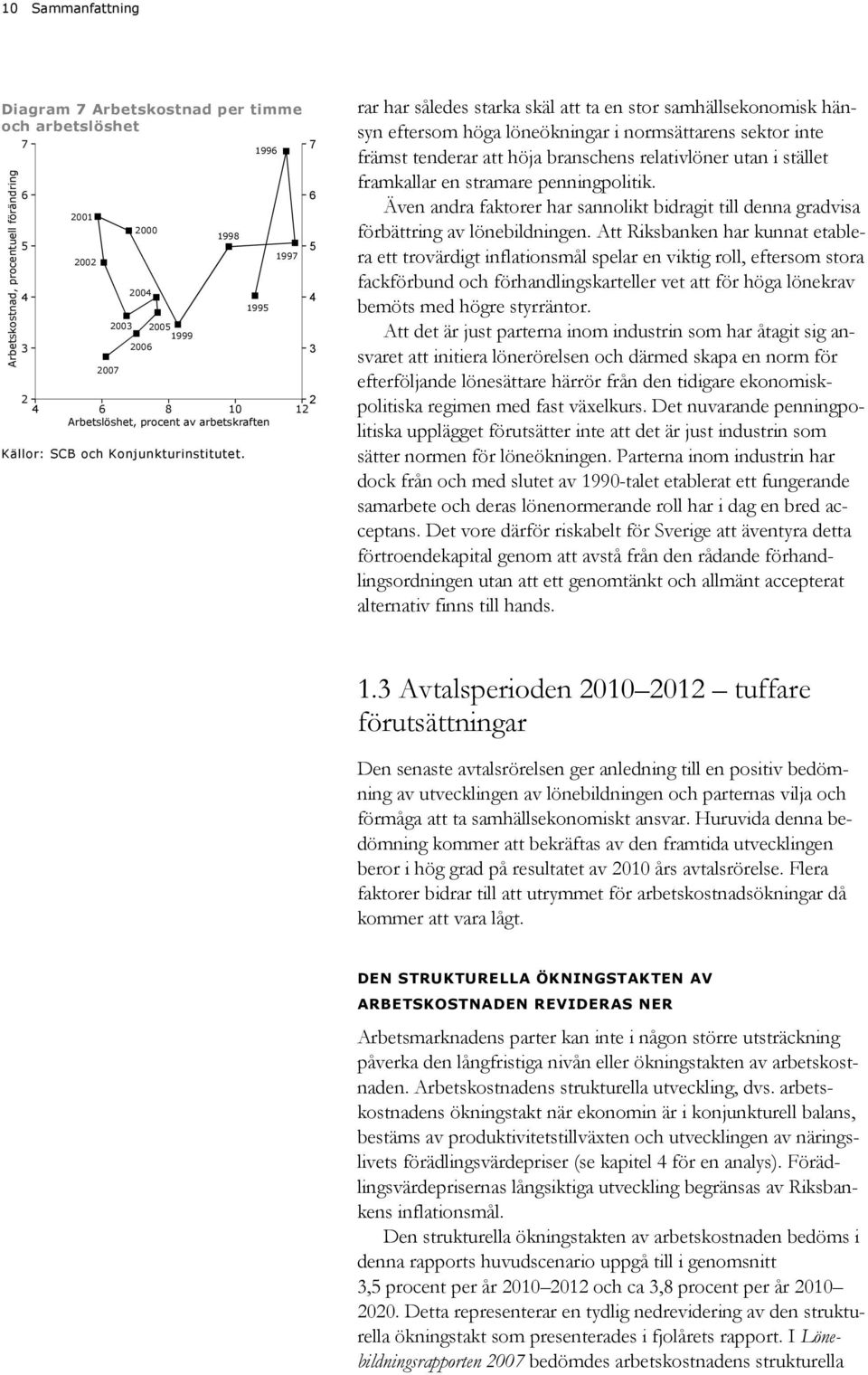 1996 1995 1997 7 6 5 4 3 2 12 rar har således starka skäl att ta en stor samhällsekonomisk hänsyn eftersom höga löneökningar i normsättarens sektor inte främst tenderar att höja branschens