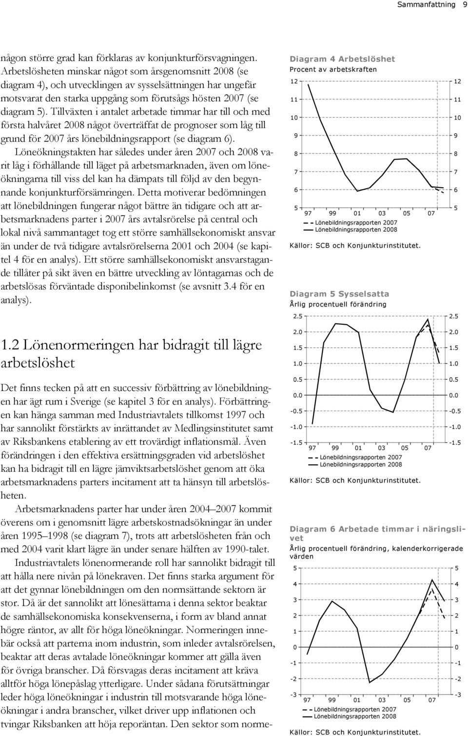 Tillväxten i antalet arbetade timmar har till och med första halvåret 2008 något överträffat de prognoser som låg till grund för 2007 års lönebildningsrapport (se diagram 6).