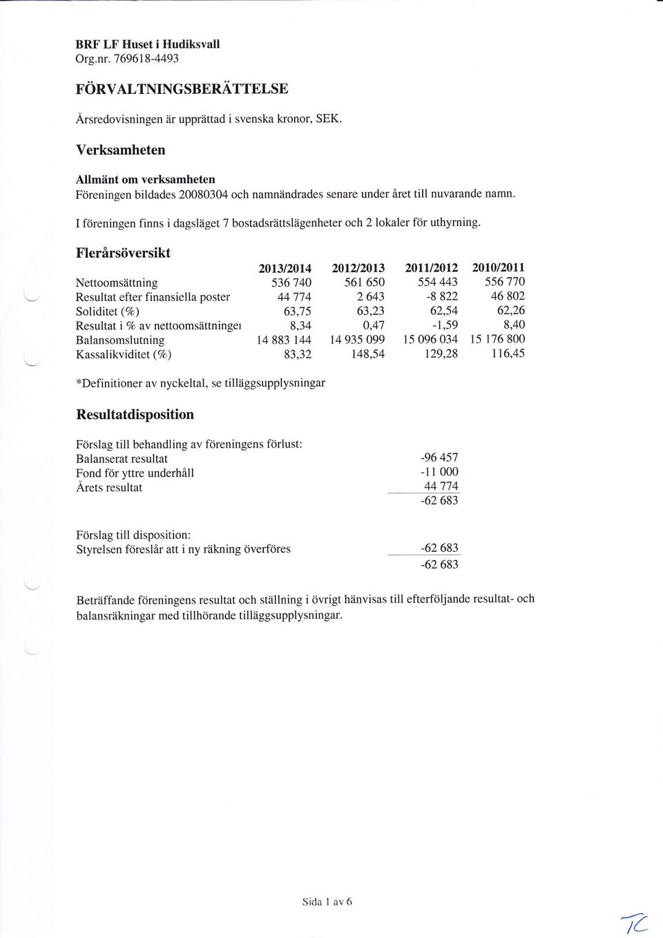 Flerårsöversikt 2013t20r4 20ta206 20rU2012 20l0l20tt Nettoomsättning 536 740 561 650 554 443 556 770 v Resultat efter finansiella poster 2 643-8 822 46 802 Soliditet (7o) 63,75 63,23 62,54 62,26