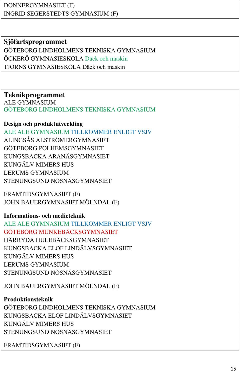 VSJV GÖTEBORG POLHEMSGYMNASIET FRAMTIDSGYMNASIET (F) JOHN BAUERGYMNASIET MÖLNDAL (F) Informations- och medieteknik ALE ALE