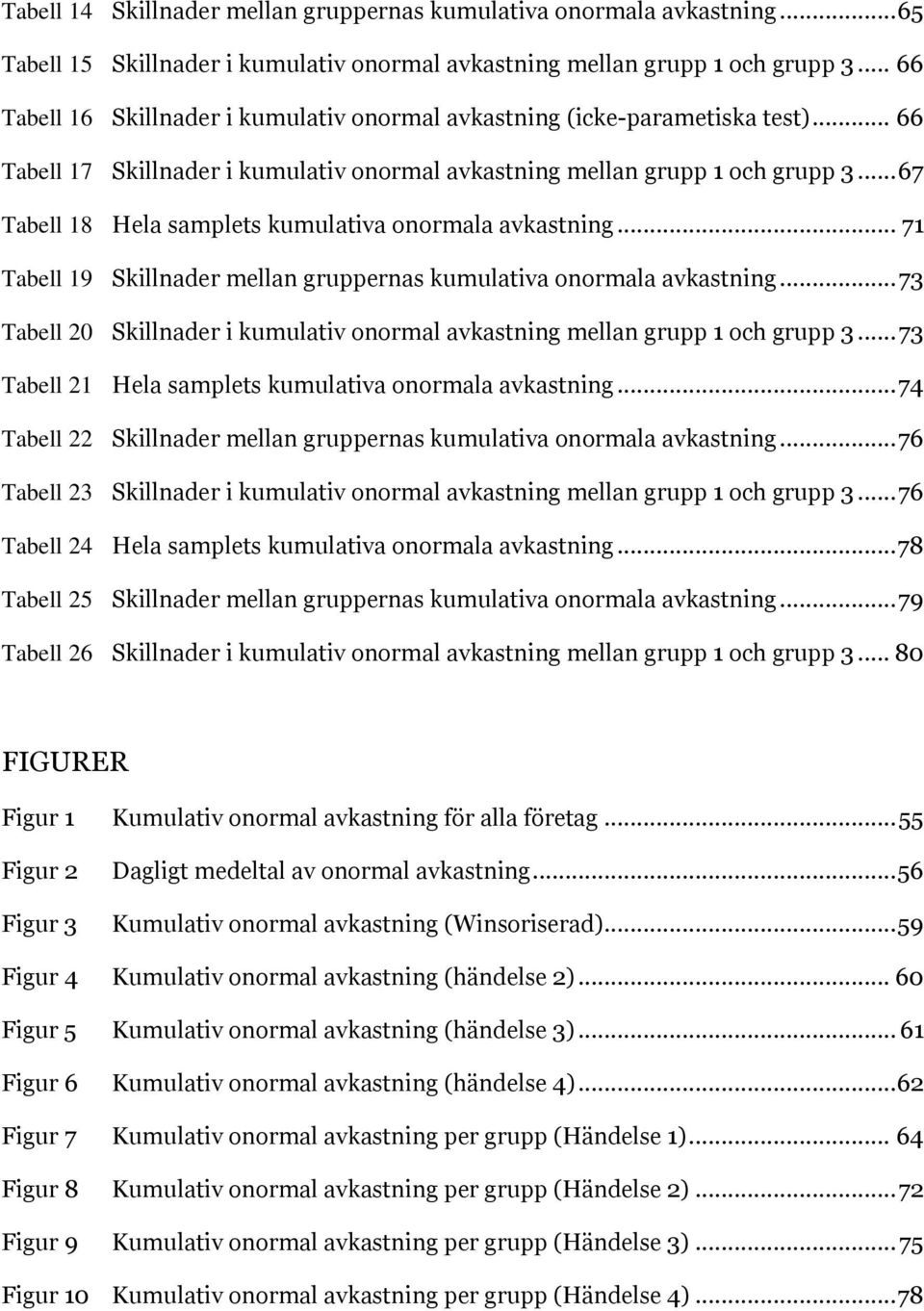 .. 67 Tabell 18 Hela samplets kumulativa onormala avkastning... 71 Tabell 19 Skillnader mellan gruppernas kumulativa onormala avkastning.