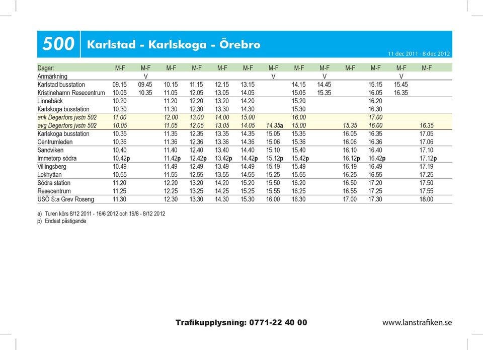 30 ank Degerfors jvstn 502 11.00 12.00 13.00 14.00 15.00 16.00 17.00 avg Degerfors jvstn 502 10.05 11.05 12.05 13.05 14.05 14.35a 15.00 15.35 16.00 16.35 Karlskoga busstation 10.35 11.35 12.35 13.