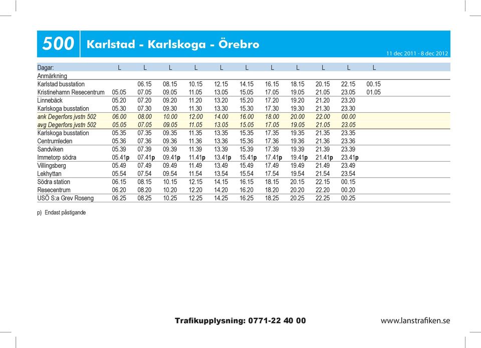 30 ank Degerfors jvstn 502 06.00 08.00 10.00 12.00 14.00 16.00 18.00 20.00 22.00 00.00 avg Degerfors jvstn 502 05.05 07.05 09.05 11.05 13.05 15.05 17.05 19.05 21.05 23.05 Karlskoga busstation 05.