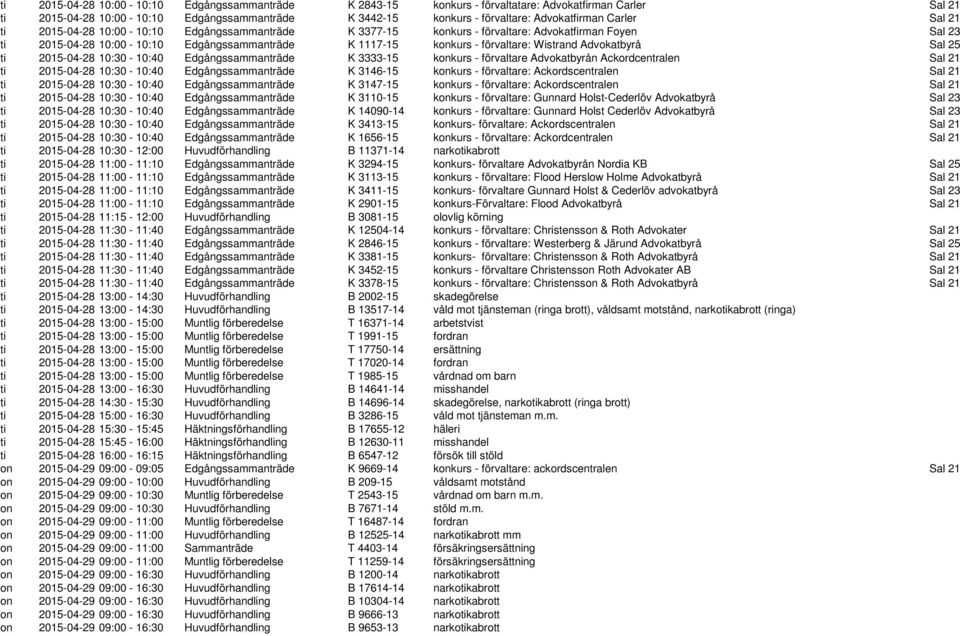 Wistrand Advokatbyrå Sal 25 ti 2015-04-28 10:30-10:40 Edgångssammanträde K 3333-15 konkurs - förvaltare Advokatbyrån Ackordcentralen Sal 21 ti 2015-04-28 10:30-10:40 Edgångssammanträde K 3146-15