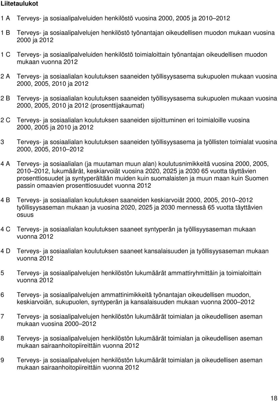 vuosina 2000, 2005, 2010 ja 2012 2 B Terveys- ja sosiaalialan koulutuksen saaneiden työllisyysasema sukupuolen mukaan vuosina 2000, 2005, 2010 ja 2012 (prosenttijakaumat) 2 C Terveys- ja sosiaalialan