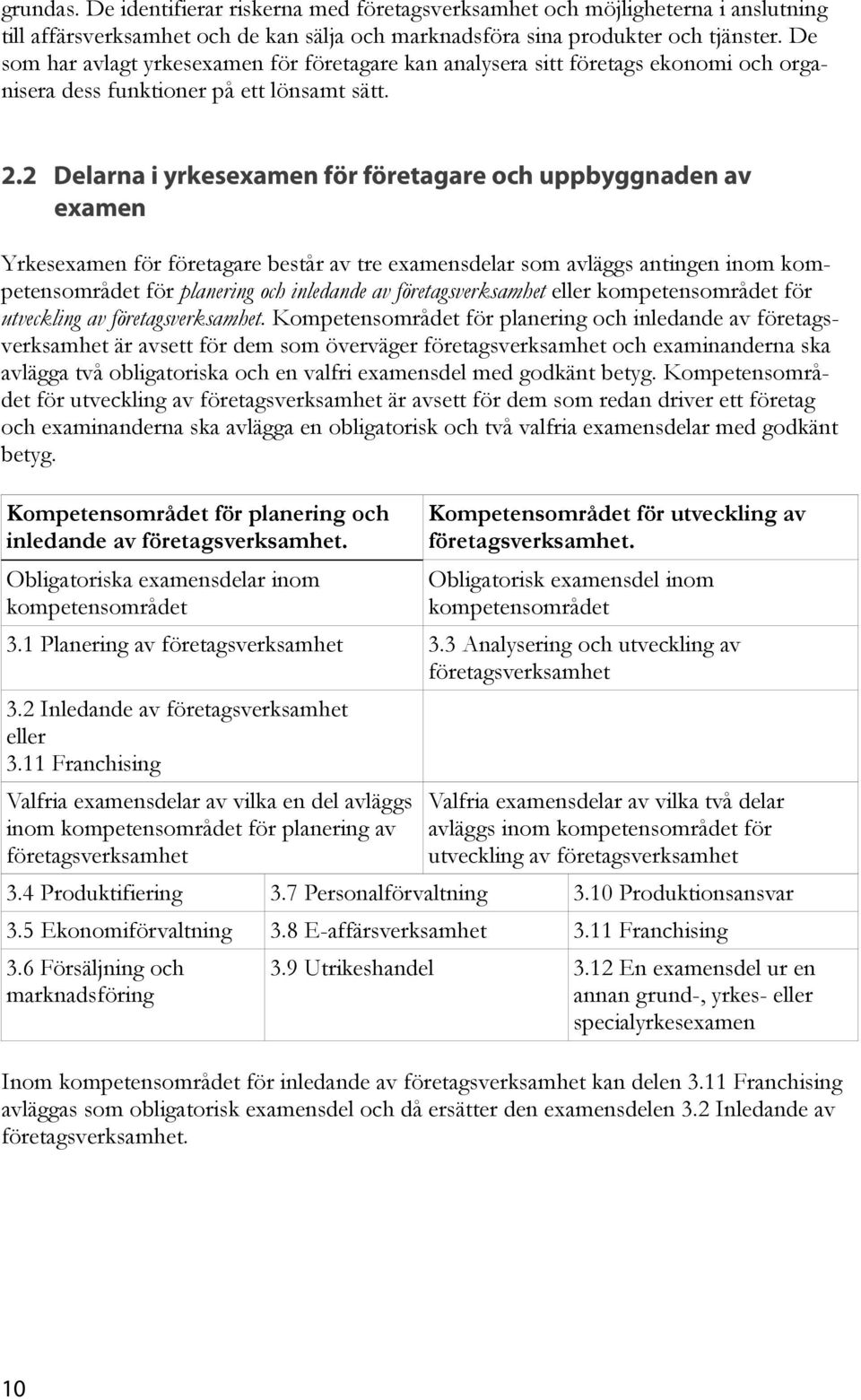 2 Delarna i yrkesexamen för företagare och uppbyggnaden av examen Yrkesexamen för företagare består av tre examensdelar som avläggs antingen inom kompetensområdet för planering och inledande av