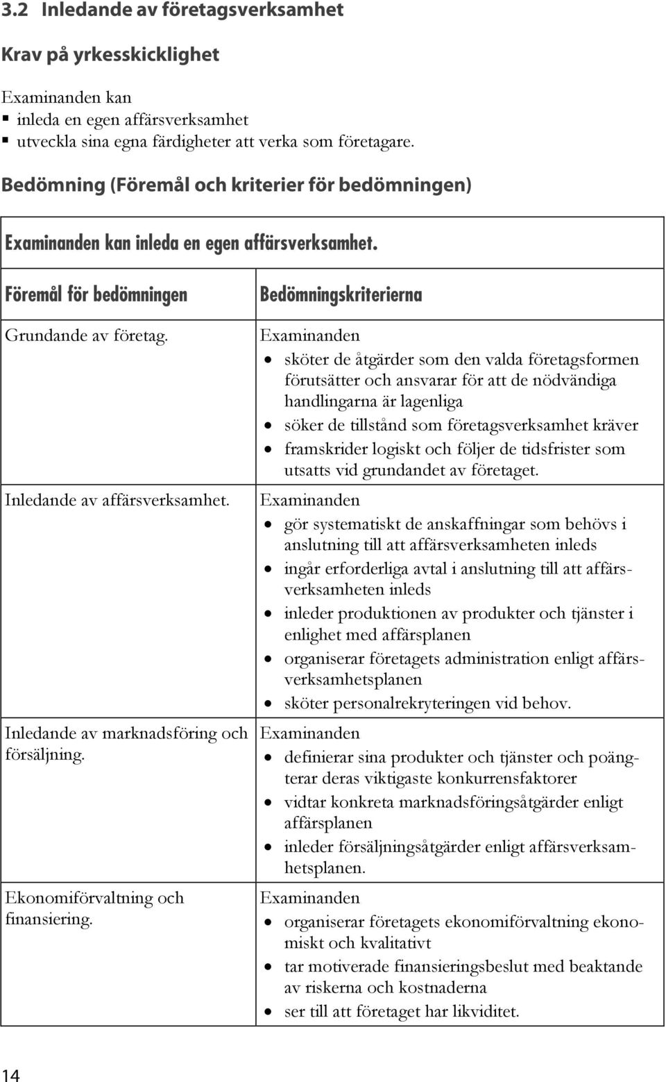 Ekonomiförvaltning och finansiering.