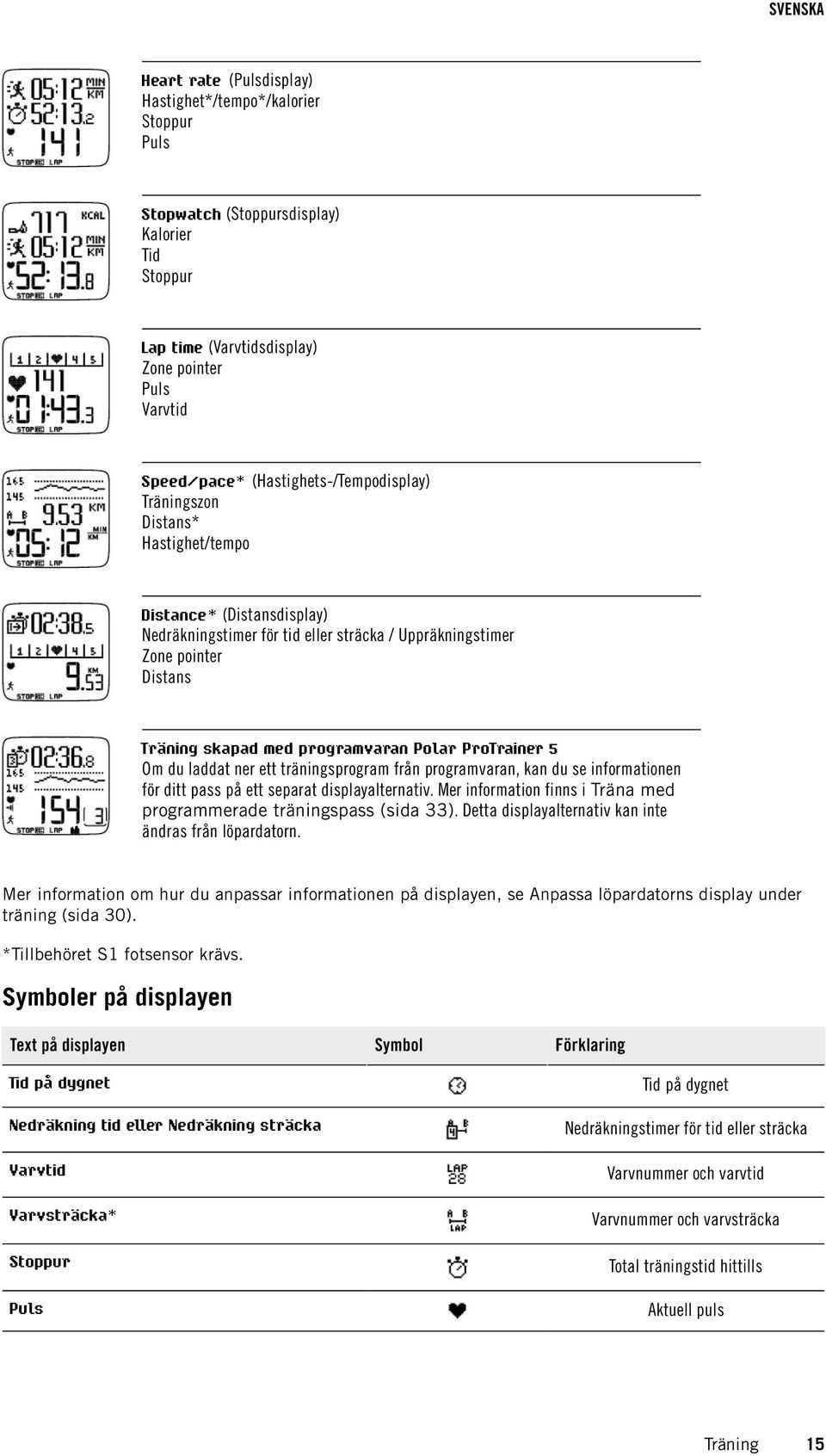 programvaran Polar ProTrainer 5 Om du laddat ner ett träningsprogram från programvaran, kan du se informationen för ditt pass på ett separat displayalternativ.