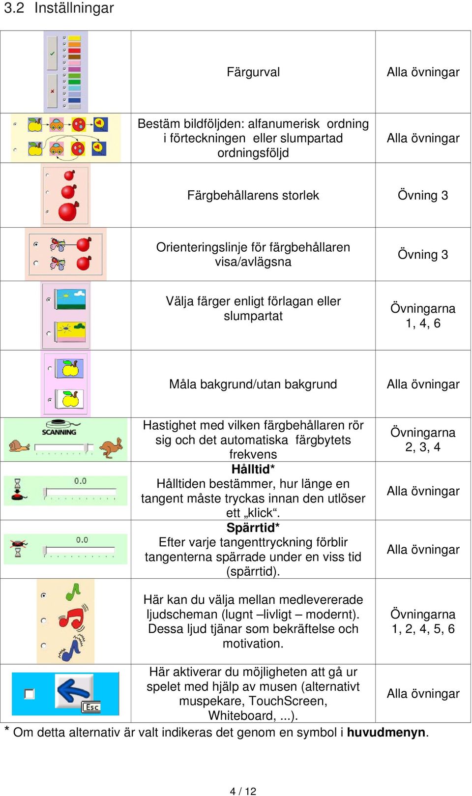 automatiska färgbytets frekvens Hålltid* Hålltiden bestämmer, hur länge en tangent måste tryckas innan den utlöser ett klick.