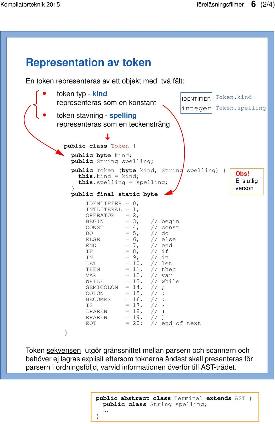 spelling = spelling; public final static byte IDENTIFIER = 0, INTLITERAL = 1, OPERATOR = 2, BEGIN = 3, // begin CONST = 4, // const DO = 5, // do ELSE = 6, // else END = 7, // end IF = 8, // if IN =