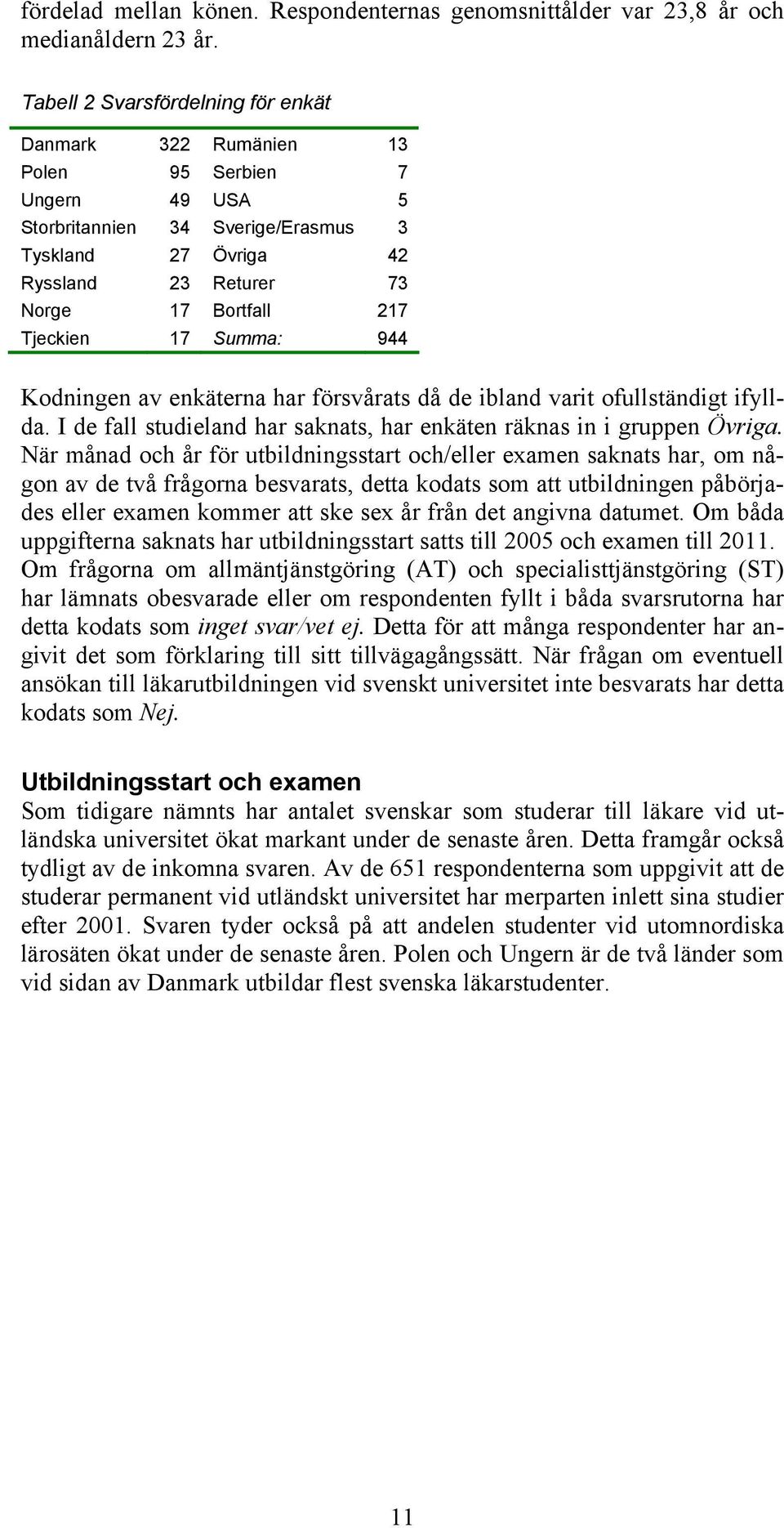 Tjeckien 17 Summa: 944 Kodningen av enkäterna har försvårats då de ibland varit ofullständigt ifyllda. I de fall studieland har saknats, har enkäten räknas in i gruppen Övriga.