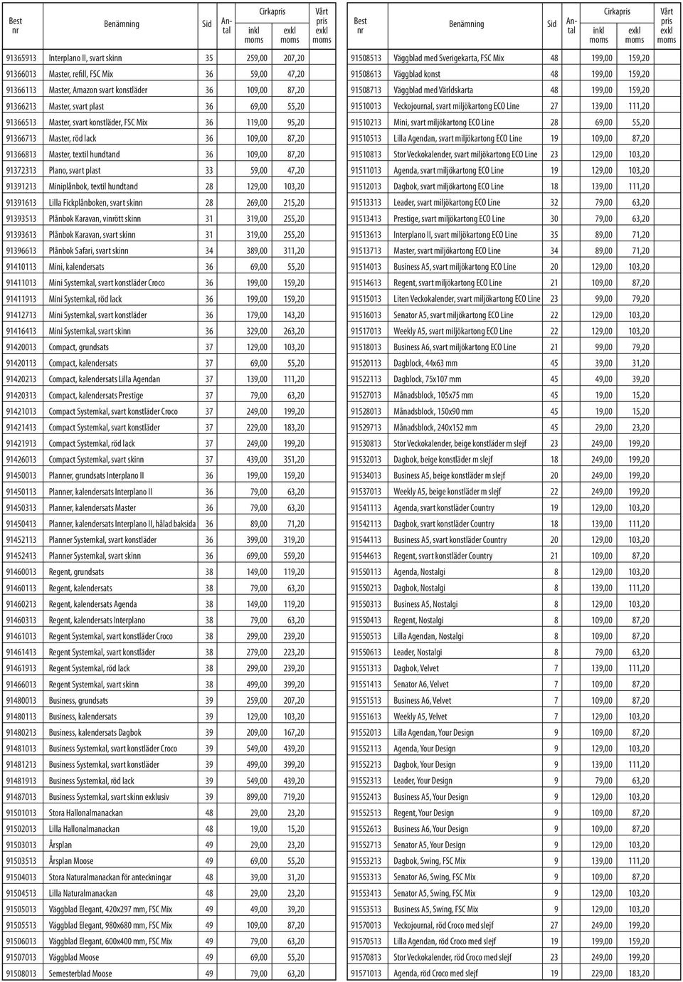 91391213 Miniplånbok, textil hundtand 28 129,00 103,20 91391613 Lilla Fickplånboken, svart skinn 28 269,00 215,20 91393513 Plånbok Karavan, vinrött skinn 31 319,00 255,20 91393613 Plånbok Karavan,