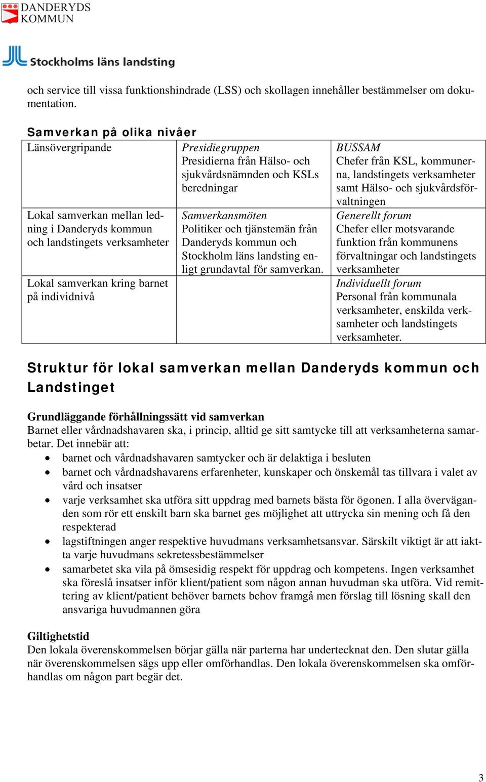 verksamheter Lokal samverkan kring barnet på individnivå Samverkansmöten Politiker och tjänstemän från Danderyds kommun och Stockholm läns landsting enligt grundavtal för samverkan.