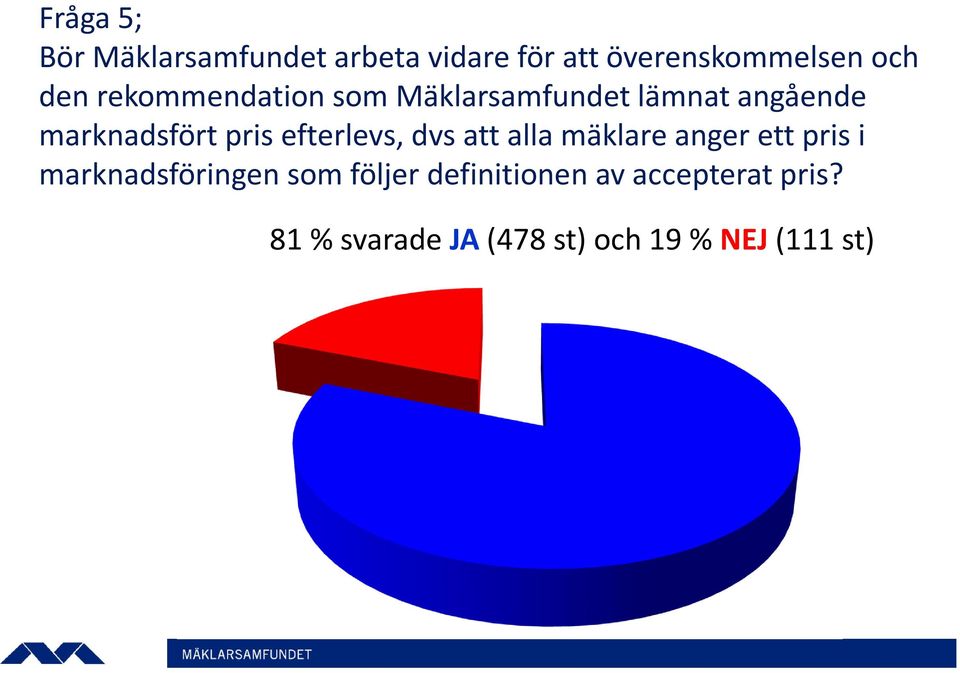 efterlevs, dvs att alla mäklare anger ett pris i marknadsföringen som