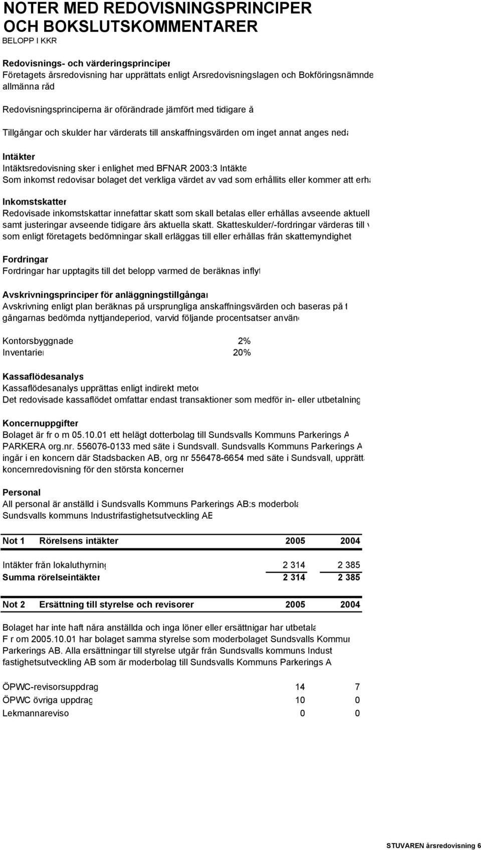 enlighet med BFNAR 2003:3 Intäkte Som inkomst redovisar bolaget det verkliga värdet av vad som erhållits eller kommer att erhå Inkomstskatter Redovisade inkomstskattar innefattar skatt som skall