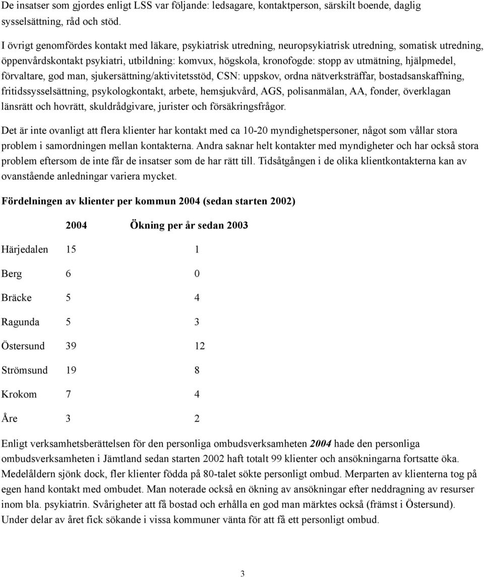 utmätning, hjälpmedel, förvaltare, god man, sjukersättning/aktivitetsstöd, CSN: uppskov, ordna nätverksträffar, bostadsanskaffning, fritidssysselsättning, psykologkontakt, arbete, hemsjukvård, AGS,