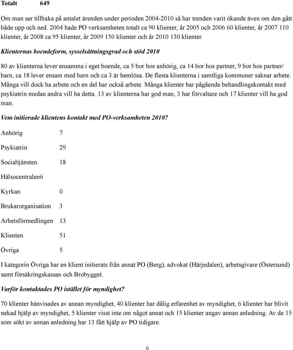 Klienternas boendeform, sysselsättningsgrad och stöd 2010 80 av klienterna lever ensamma i eget boende, ca 5 bor hos anhörig, ca 14 bor hos partner, 9 bor hos partner/ barn, ca 18 lever ensam med