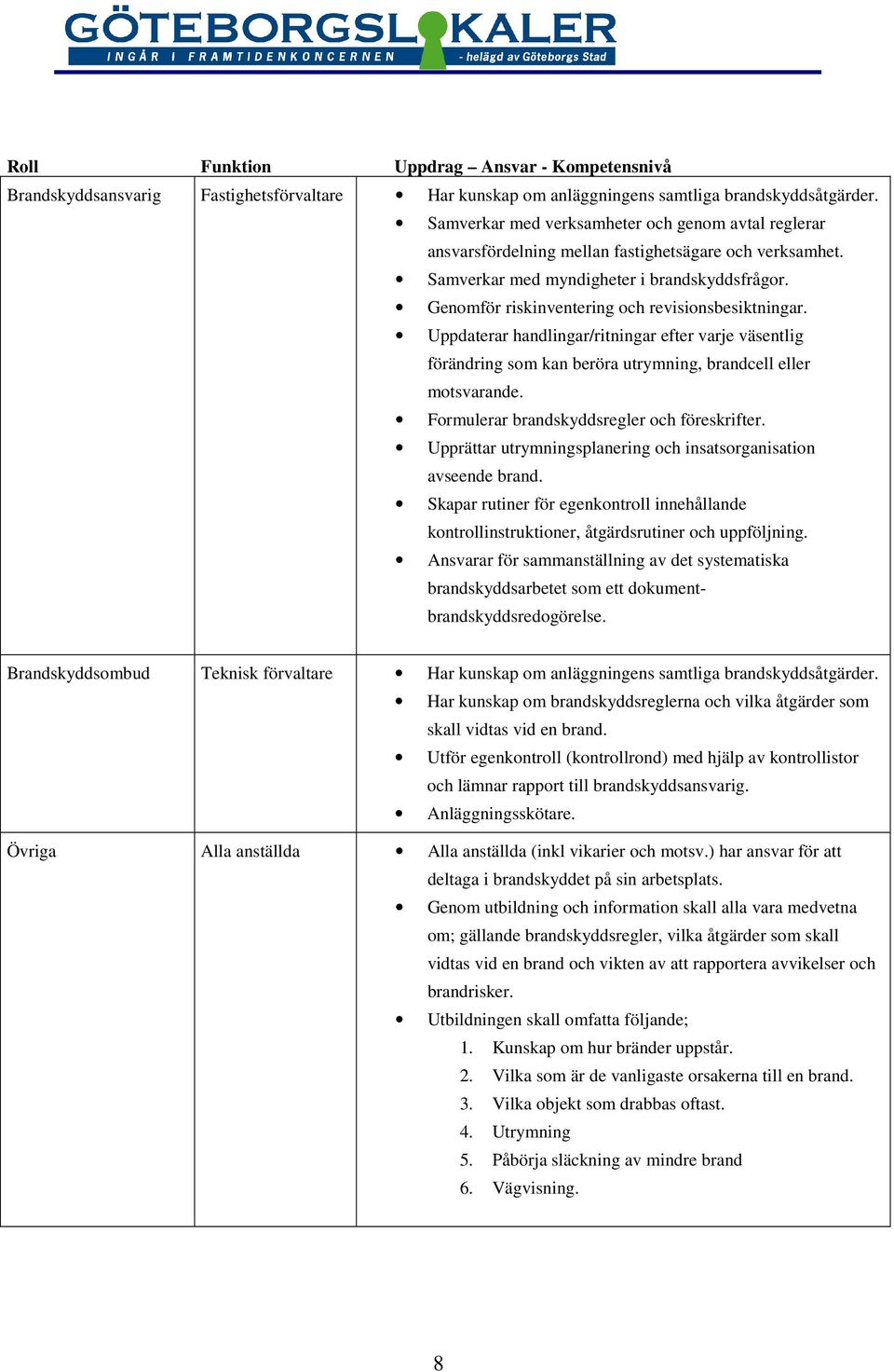 Genomför riskinventering och revisionsbesiktningar. Uppdaterar handlingar/ritningar efter varje väsentlig förändring som kan beröra utrymning, brandcell eller motsvarande.
