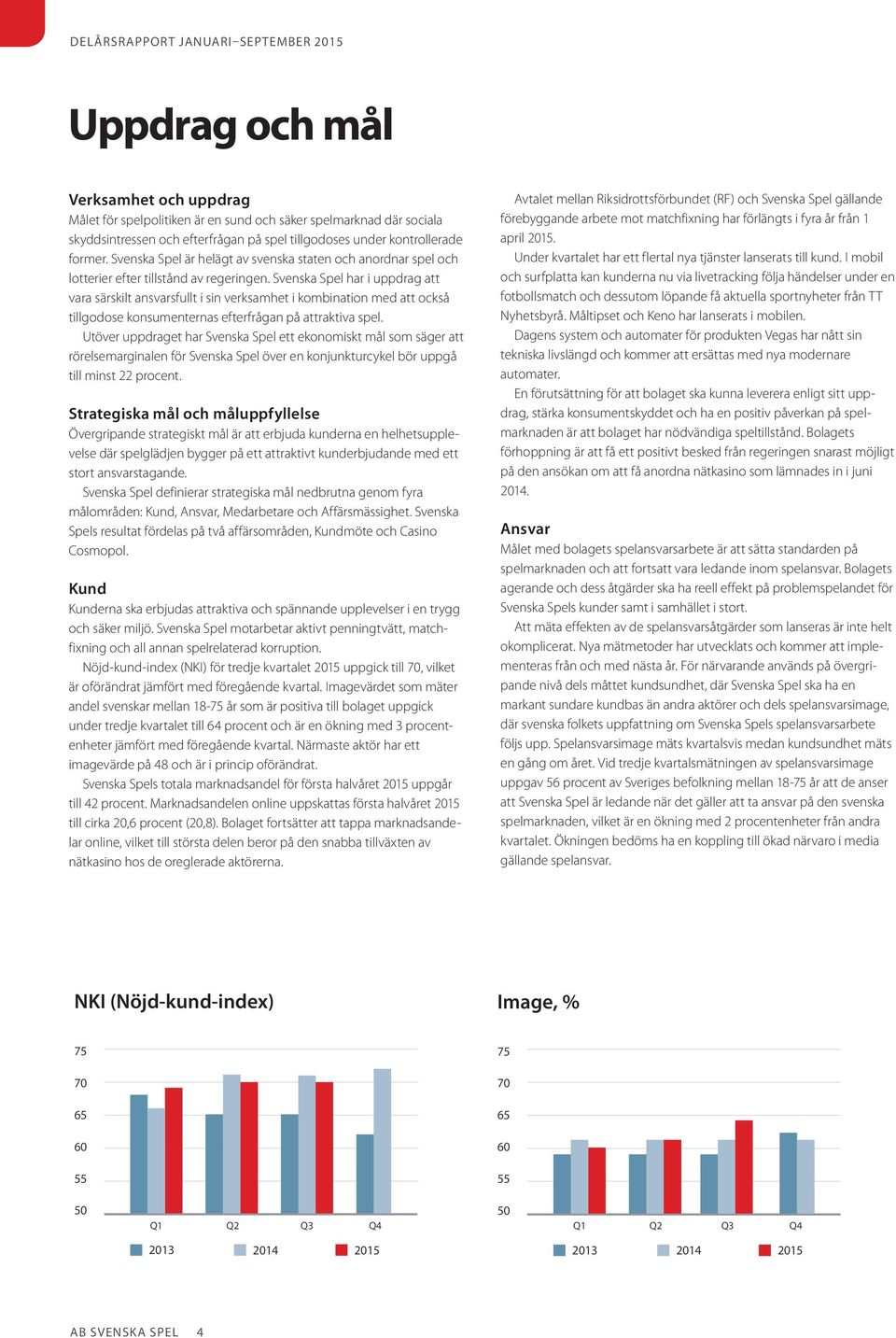Svenska Spel har i uppdrag att vara särskilt ansvarsfullt i sin verksamhet i kombination med att också tillgodose konsumenternas efterfrågan på attraktiva spel.