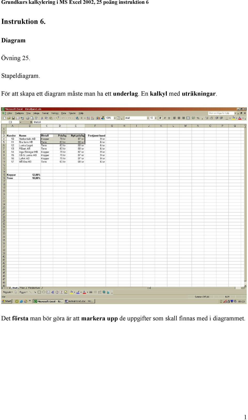 En kalkyl med uträkningar.