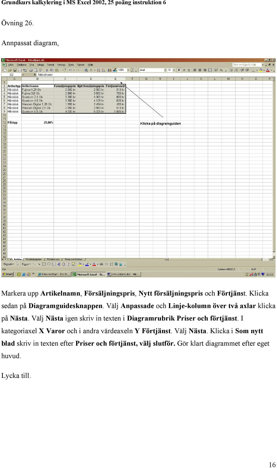 Välj Nästa igen skriv in texten i Diagramrubrik Priser och förtjänst.
