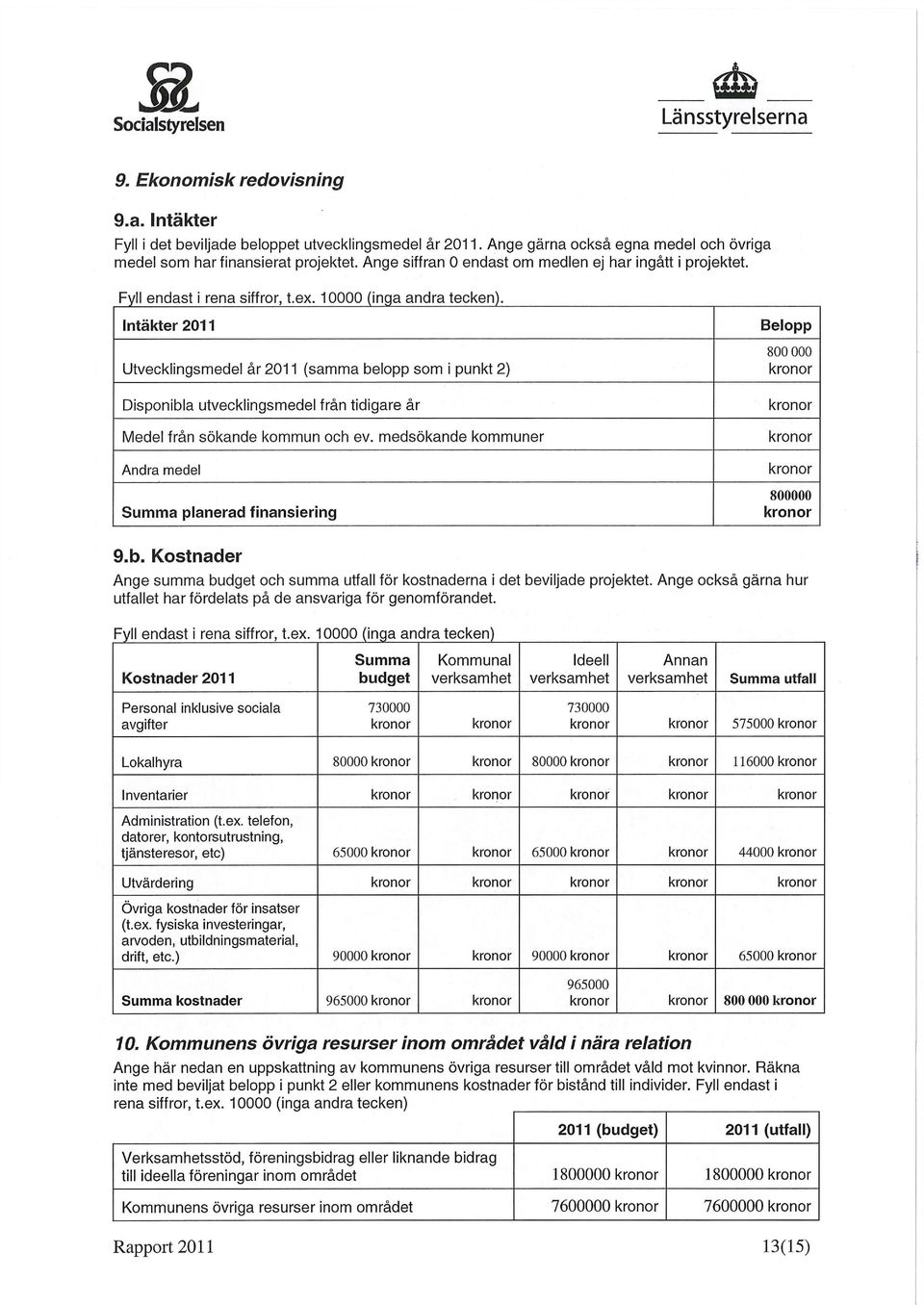 Belopp Intäkter 2011 800 000 Utvecklingsmedel år 2011 (samma belopp som i punkt 2) Disponibla utvecklingsmedel från tidigare år Medel från sökande kommun och ev.