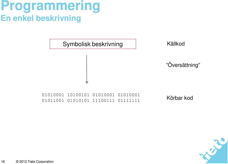 Översättning 01010001 10100101 01010001