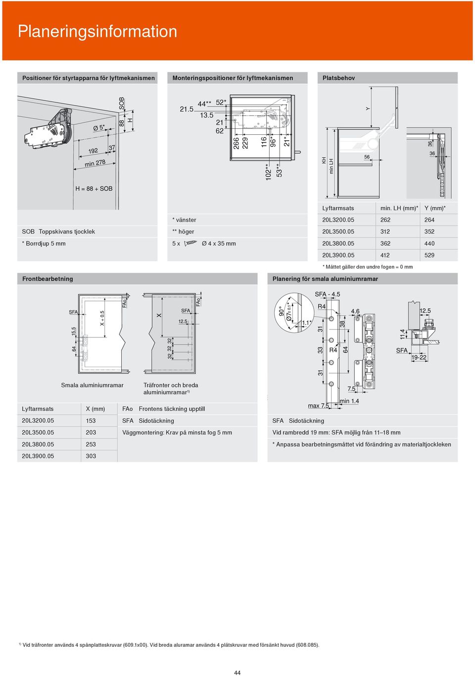 05 312 352 * Borrdjup 5 mm 5 x Ø 4 x 35 mm 362 440 412 529 * Måttet gäller den undre fogen = 0 mm Frontbearbetning Planering för smala aluminiumramar Smala aluminiumramar Träfronter och breda